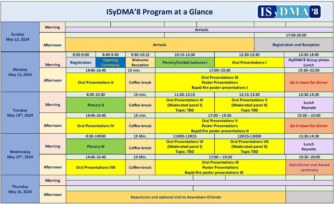 ISyDMA_8_Planning_52.jpg